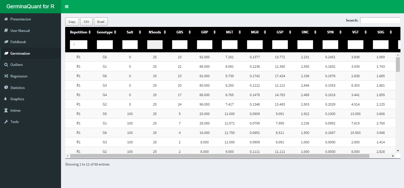 Dowload option for the calculated variables