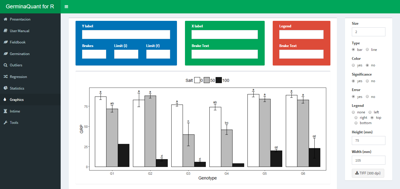 Customized interface for bar or line plot